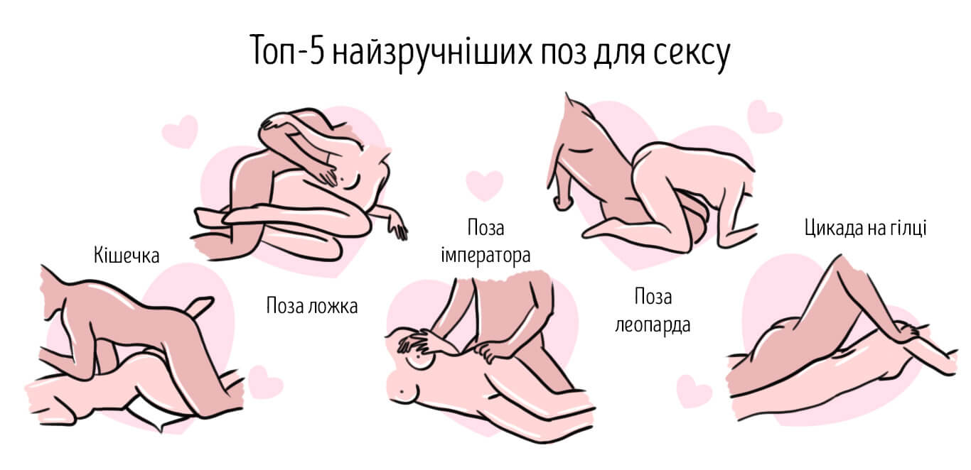 пози для сексу