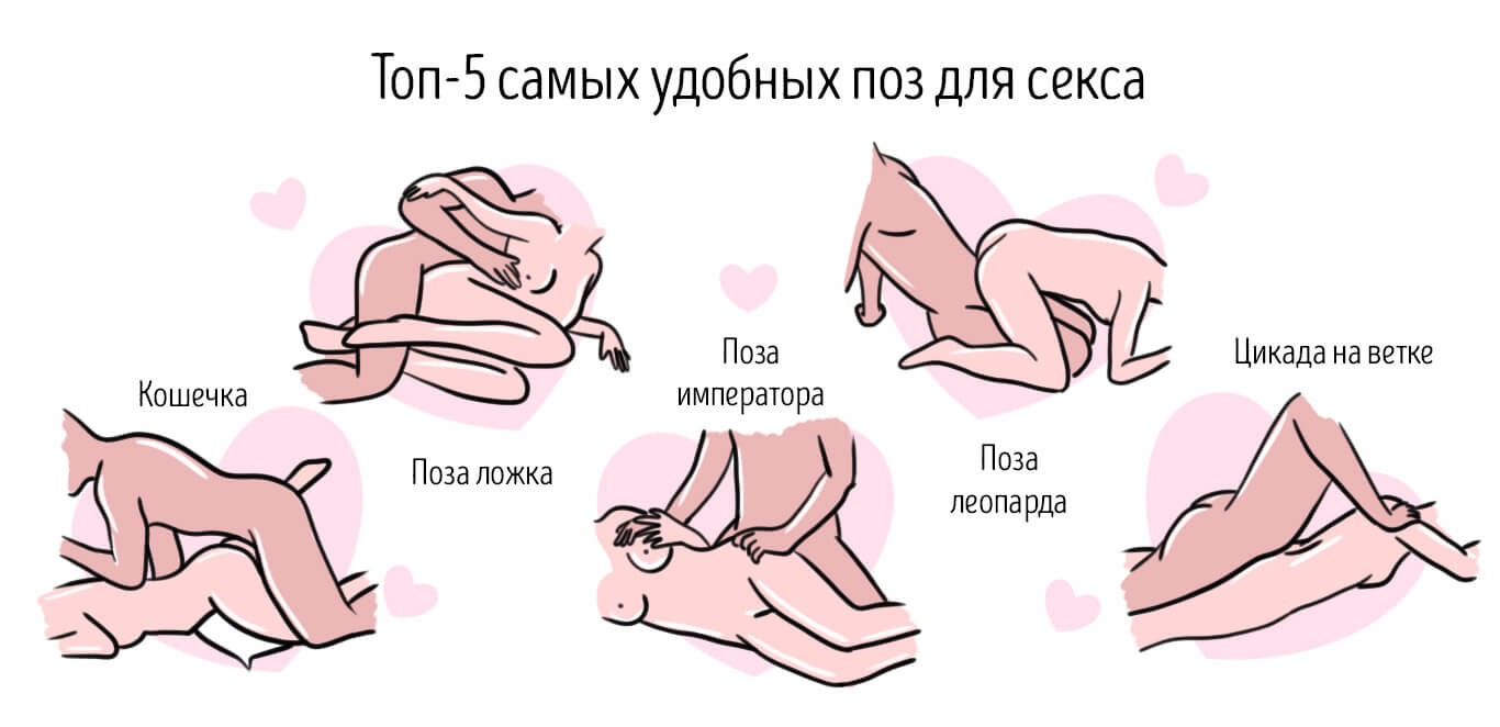 позы для секса