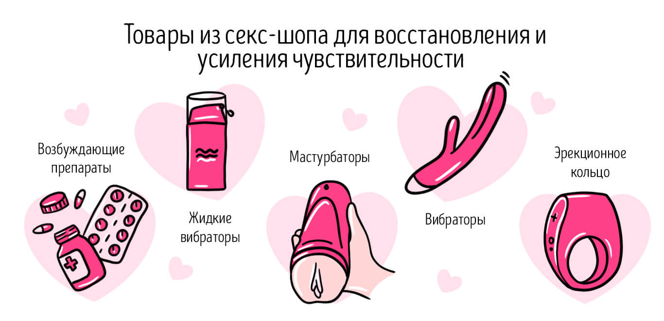 как увеличить чувствительность в сексе