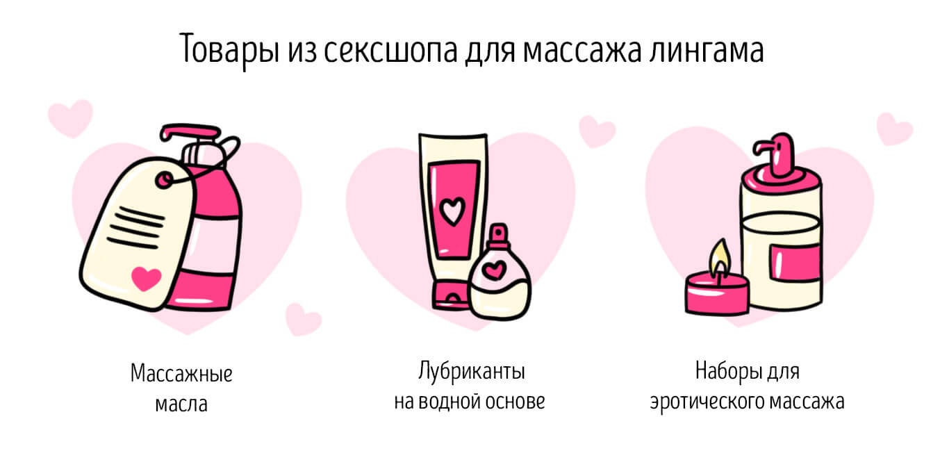 массаж лингама