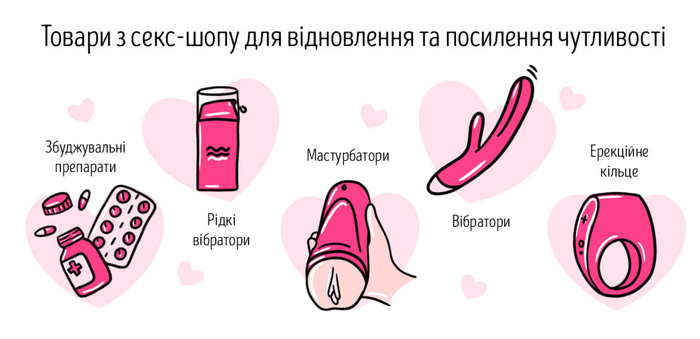 як збільшити чутливість у сексі