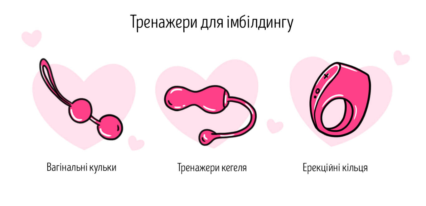 тренажери для імбілдингу