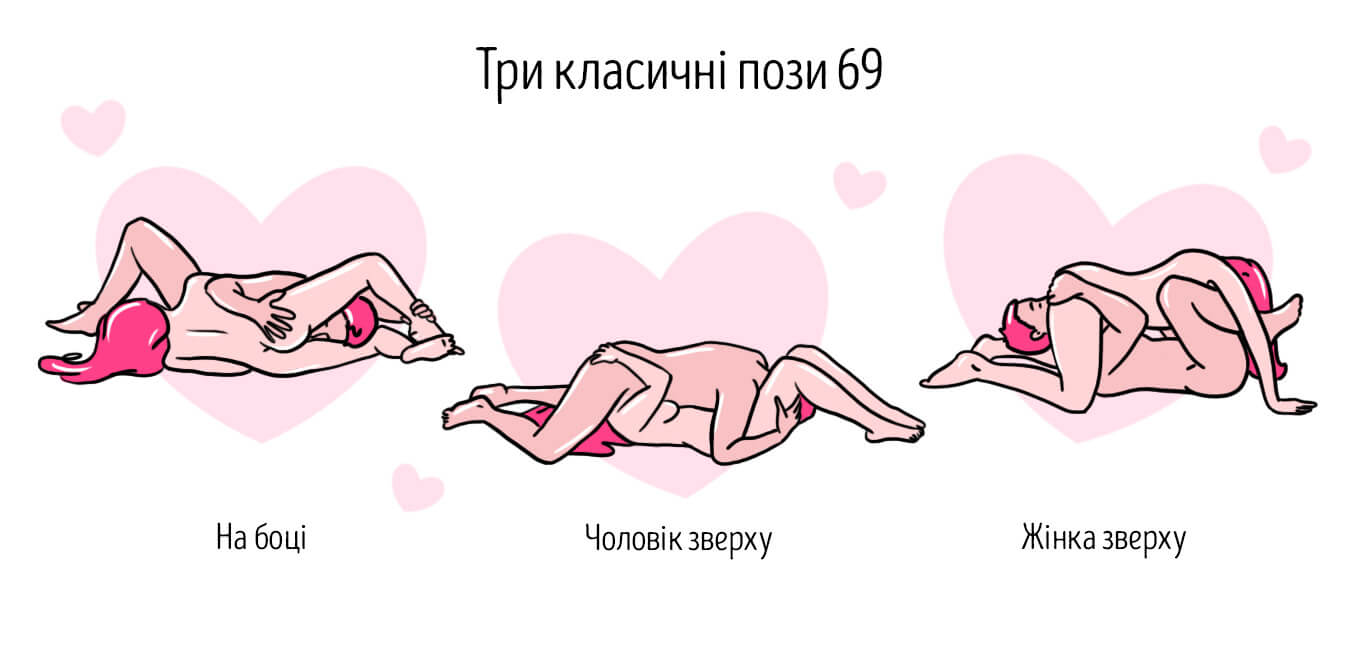 поза 69