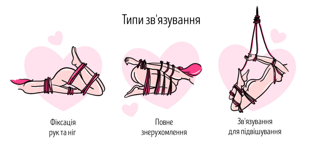 техніка шибарі