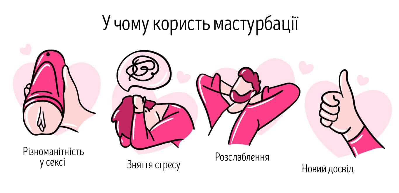 користування мастурбації