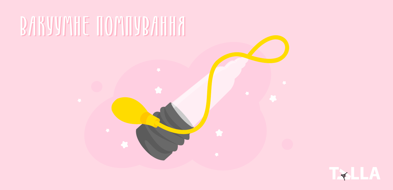 вакуумна помпа для збільшення члена