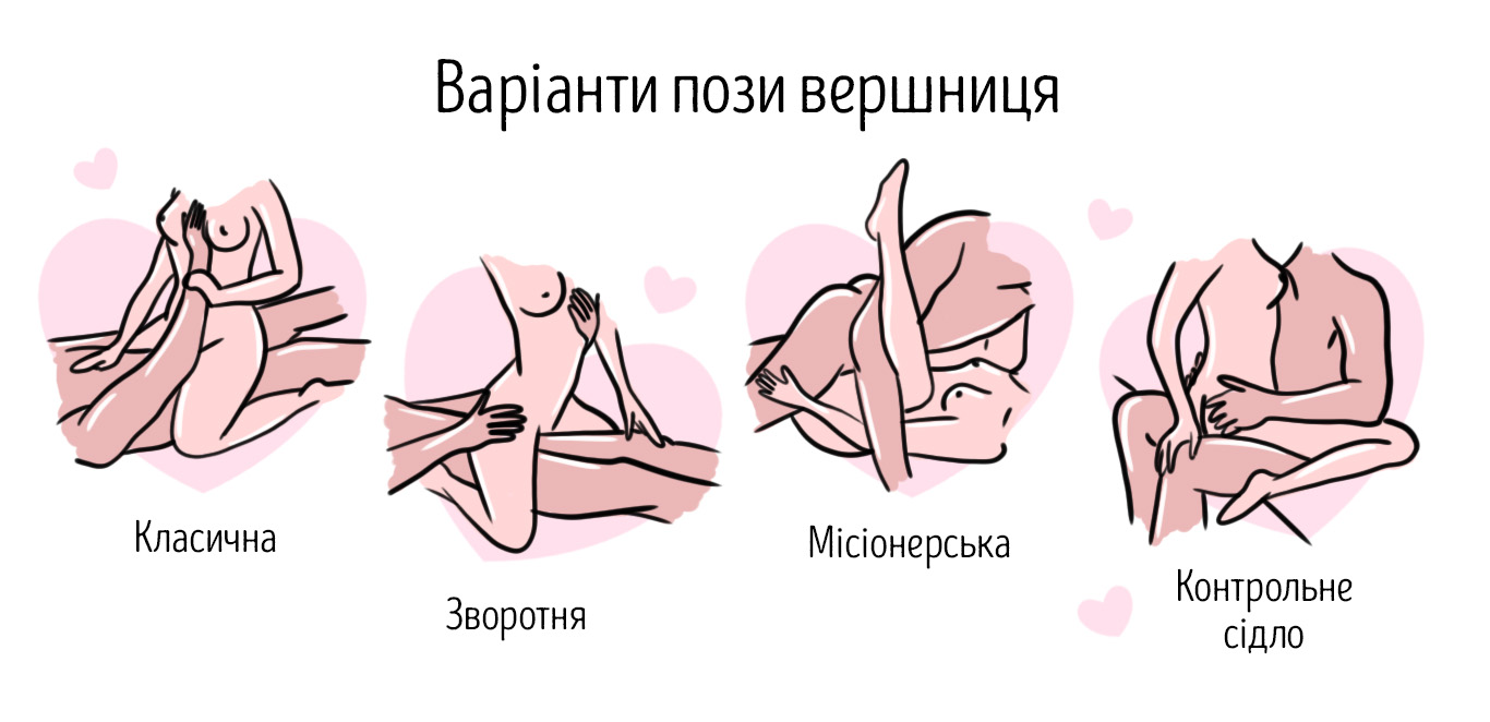 поза наїзниця