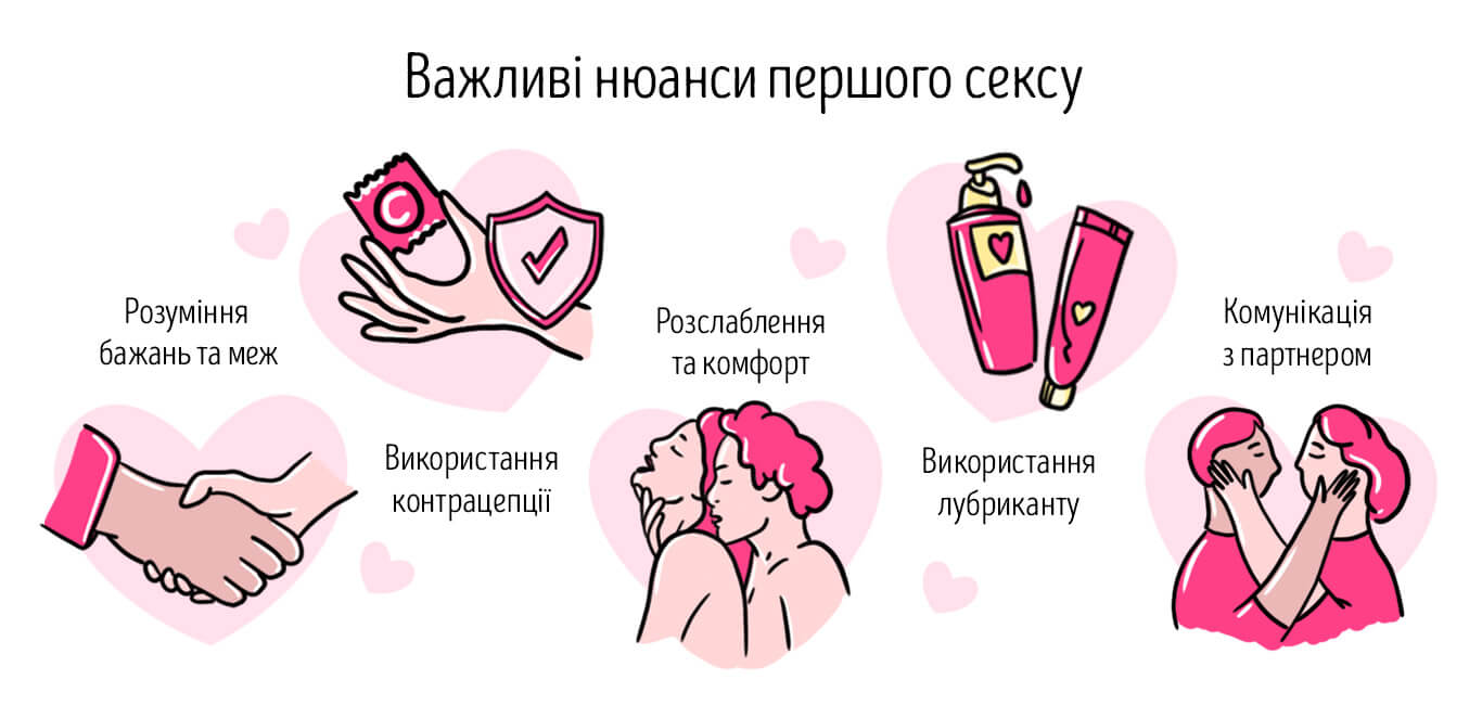 секрети першого сексу
