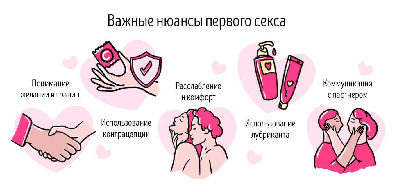 секреты первого секса