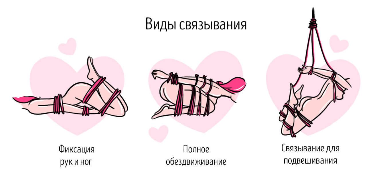 техника шибари