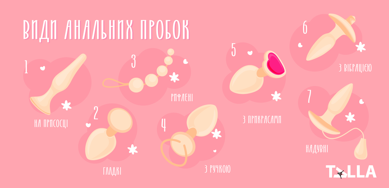 види анальних пробок