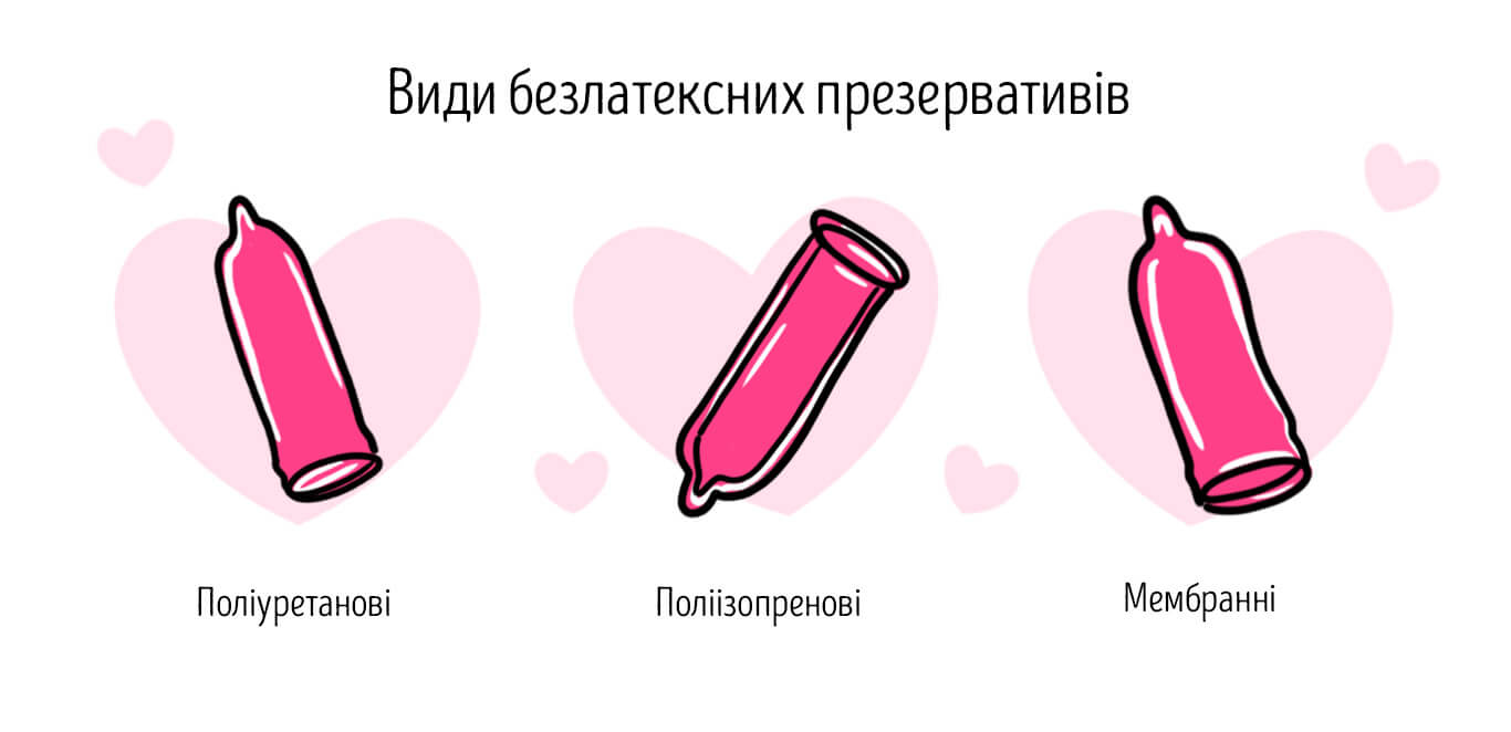 безлатексні презервативи