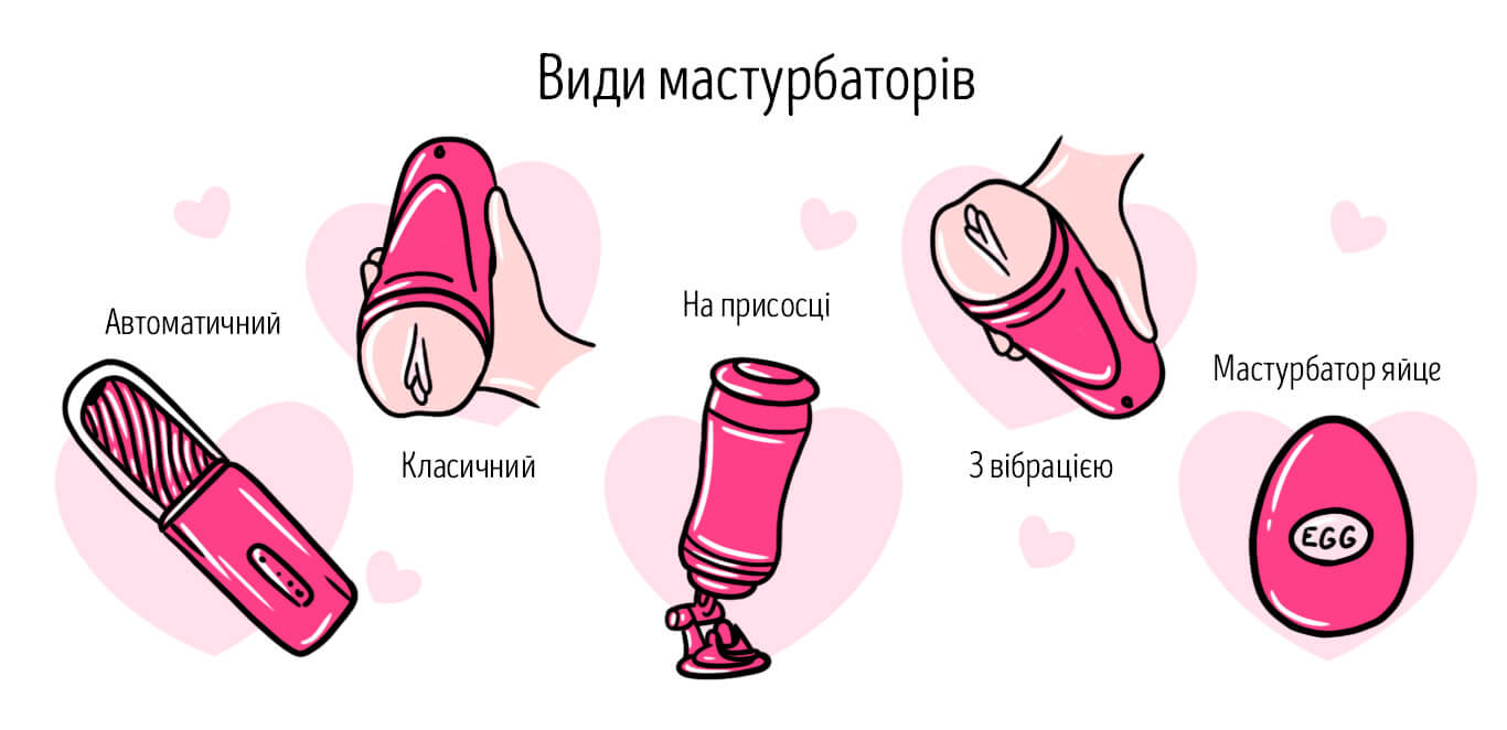 Види мастурбаторів