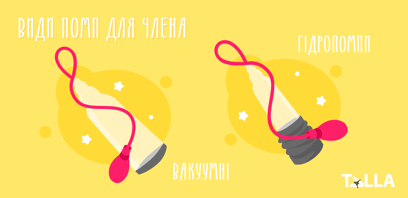 помпи для члена