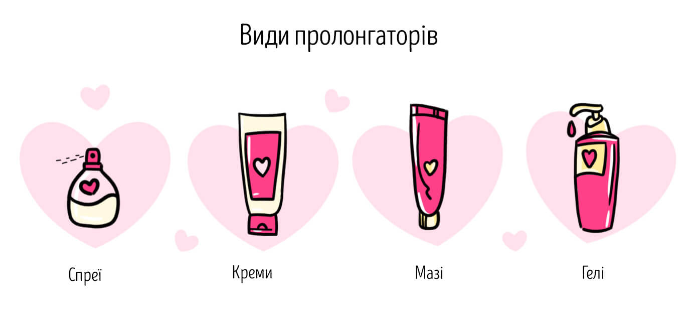 види пролонгаторів
