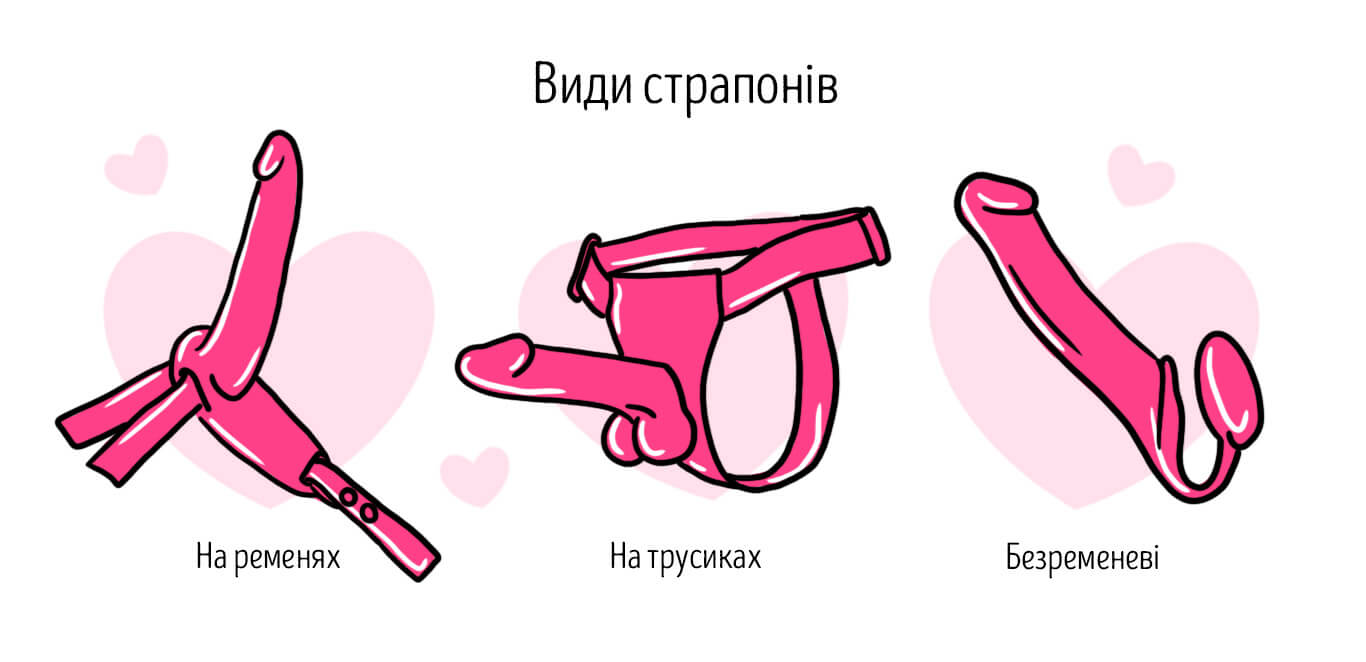 види страпона