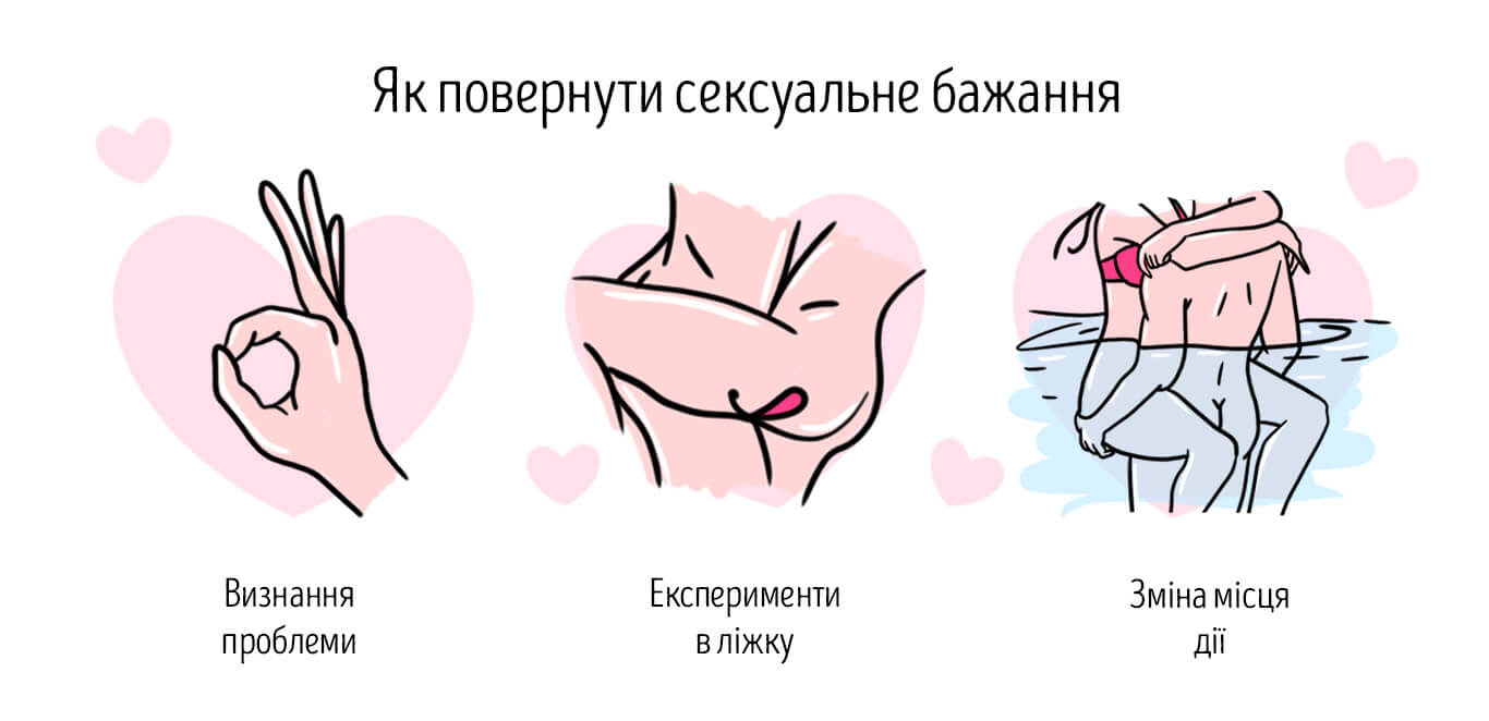 як повернути сексуальне бажання