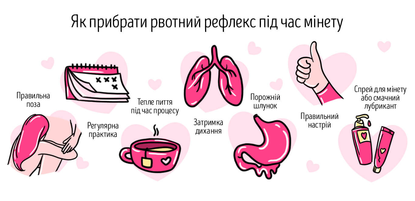 як позбутися блювотного рефлексу під час мінету