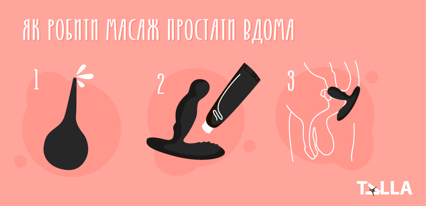 масаж простати самому
