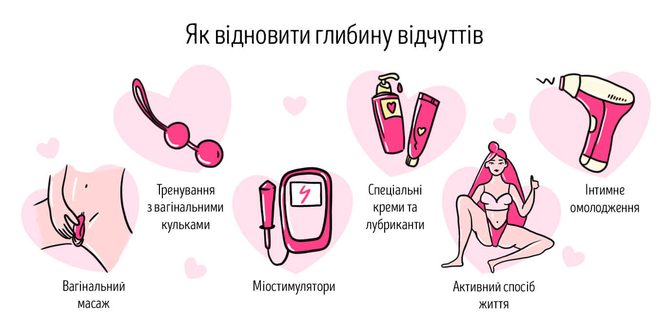 як збільшити чутливість піхви