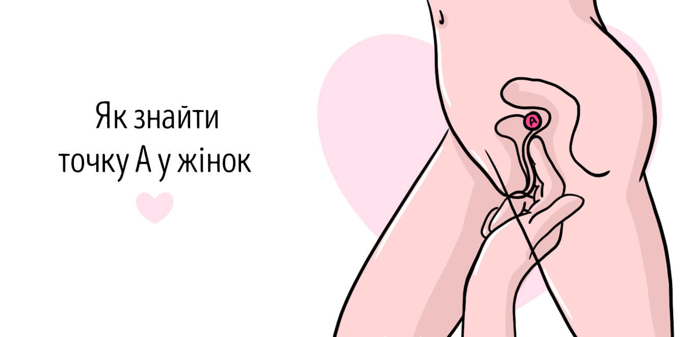 точка а у жінок розташування