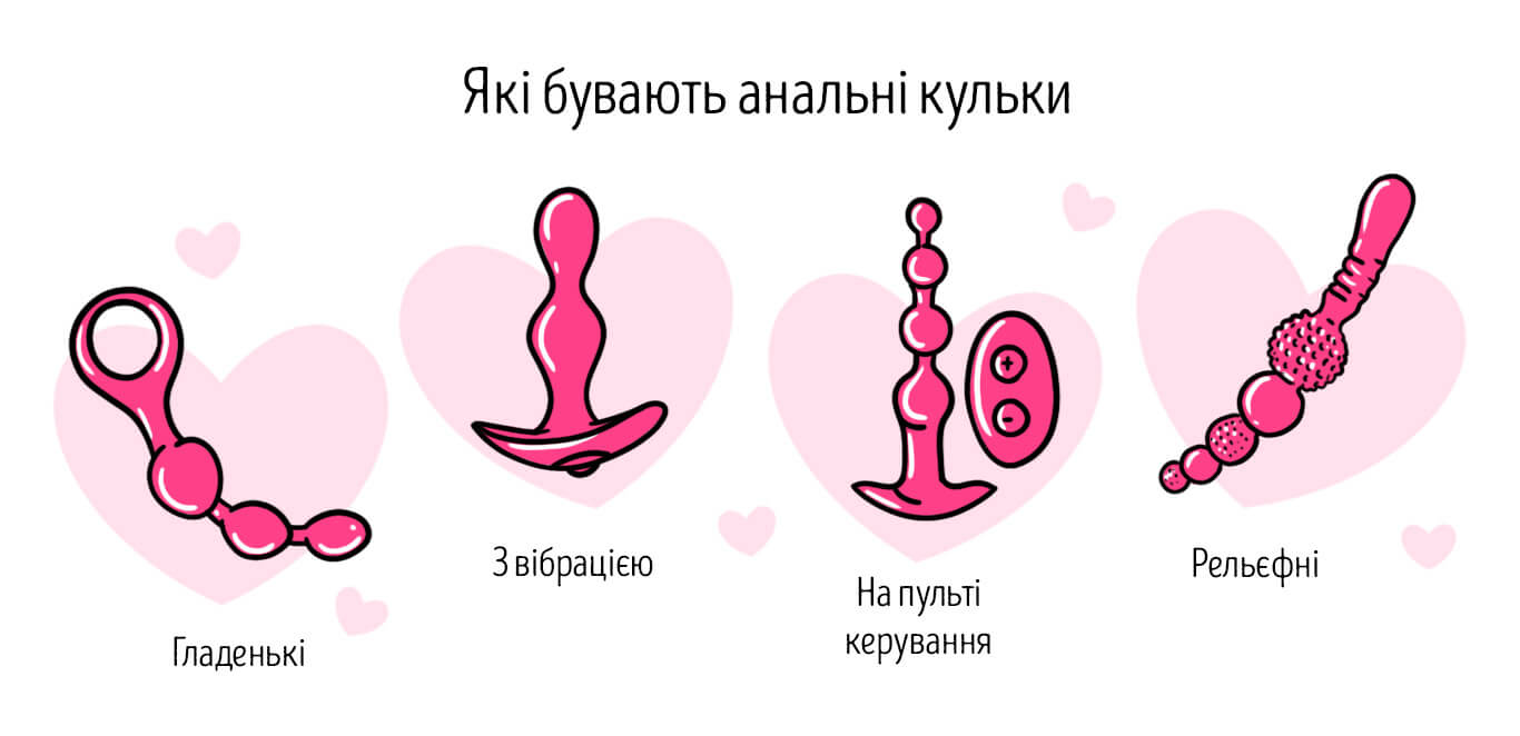 анальні кульки