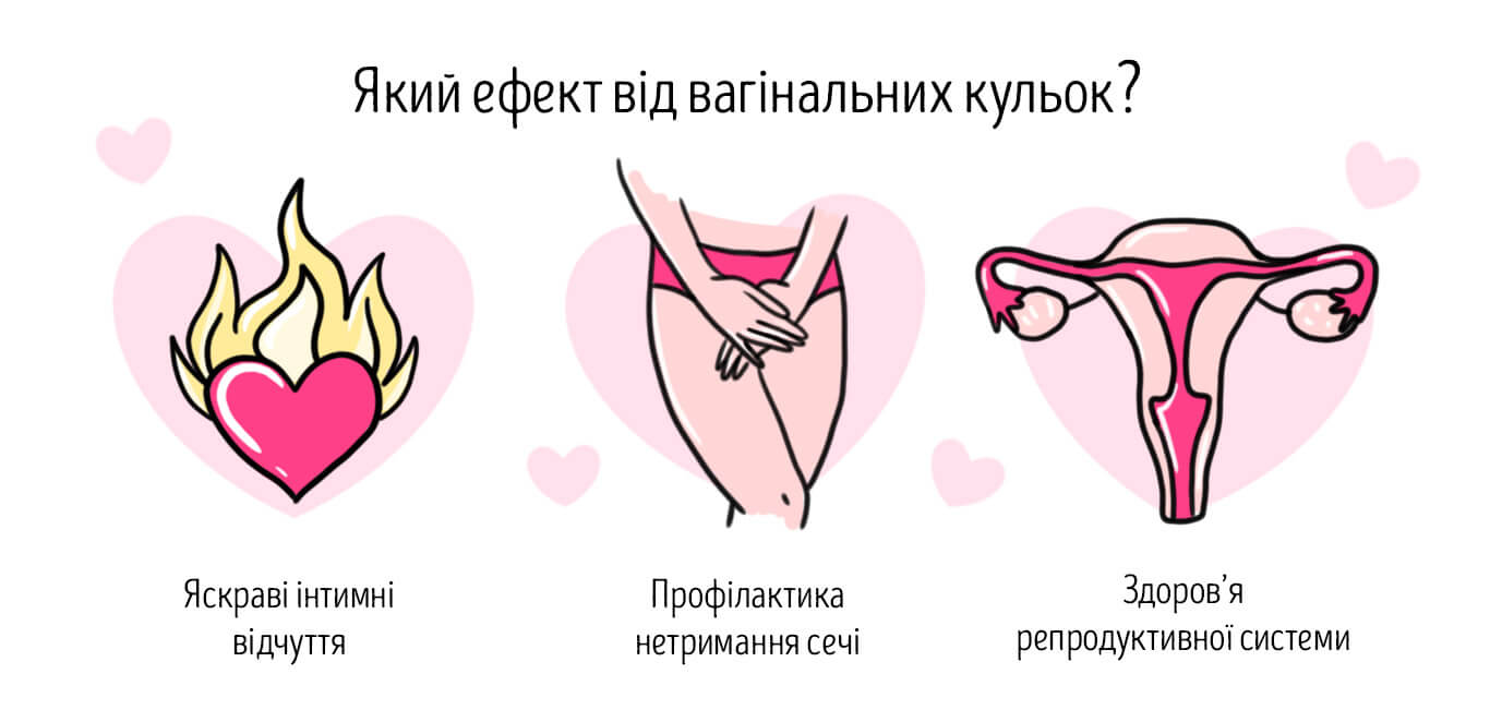 як користуються вагінальними кульками