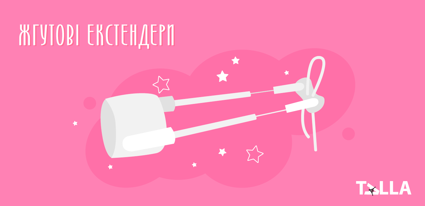 джгутовий екстендер