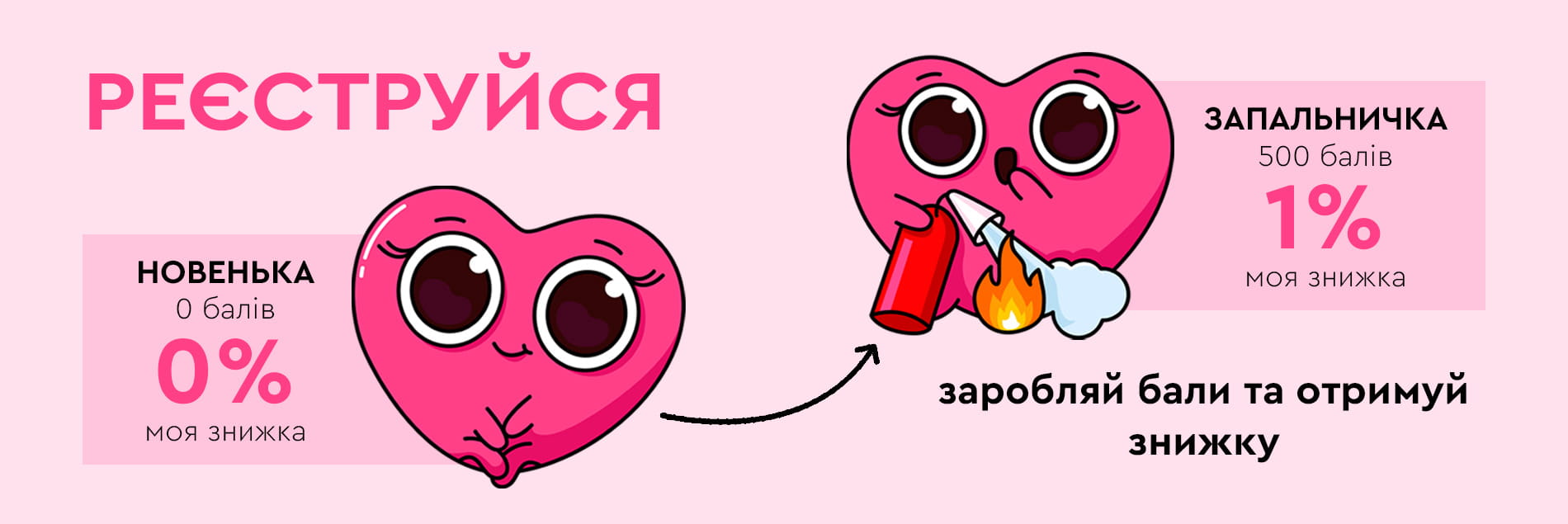 секс шоп - Личный кабинет