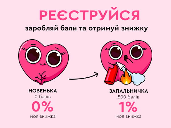 секс шоп - Игрофикация личного кабинета